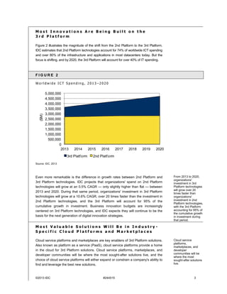 3rd platform | PDF | Cloud Computing | Internet