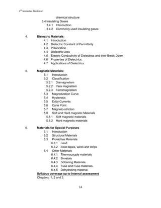 3
rd
Semester Electrical
14
chemical structure
3.4 Insulating Gases
3.4.1 Introduction.
3.4.2 Commonly used insulating gases
4. Dielectric Materials:
4.1 Introduction
4.2 Dielectric Constant of Permittivity
4.3 Polarization
4.4 Dielectric Loss
4.5 Electric Conductivity of Dielectrics and their Break Down
4.6 Properties of Dielectrics.
4.7 Applications of Dielectrics.
5. Magnetic Materials:
5.1 Introduction
5.2 Classification
5.2.1 Diamagnetism
5.2.2 Para magnetism
5.2.3 Ferromagnetism
5.3 Magnetization Curve
5.4 Hysteresis
5.5 Eddy Currents
5.6 Curie Point
5.7 Magneto-striction
5.8 Soft and Hard magnetic Materials
5.8.1 Soft magnetic materials
5.8.2 Hard magnetic materials
6. Materials for Special Purposes
6.1 Introduction
6.2 Structural Materials
6.3 Protective Materials
6.3.1 Lead
6.3.2 Steel tapes, wires and strips
6.4 Other Materials
6.4.1 Thermocouple materials
6.4.2 Bimetals
6.4.3 Soldering Materials
6.4.4 Fuse and Fuse materials.
6.4.5 Dehydrating material.
Syllabus coverage up to Internal assessment
Chapters: 1, 2 and 3.
 