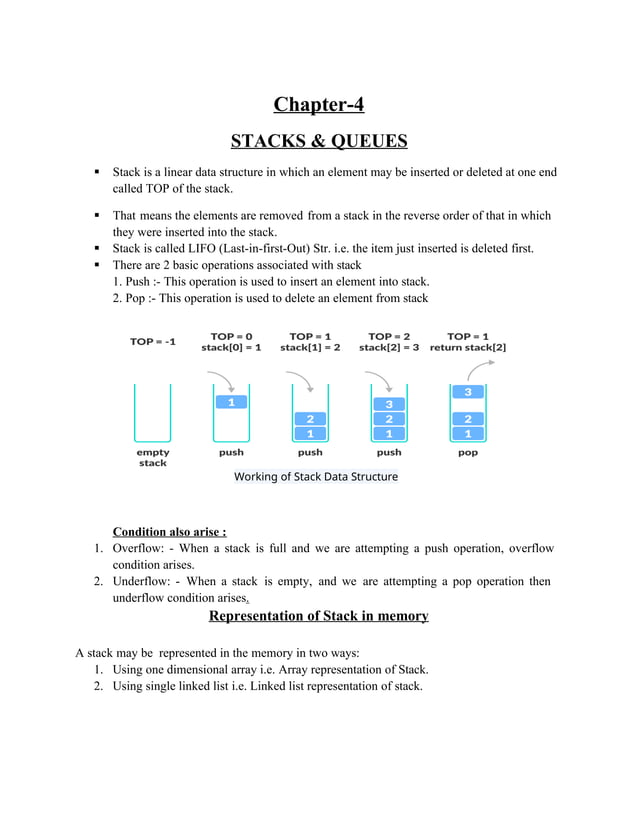 3rd-Sem_CSE_Data-Structures and Applications.docx