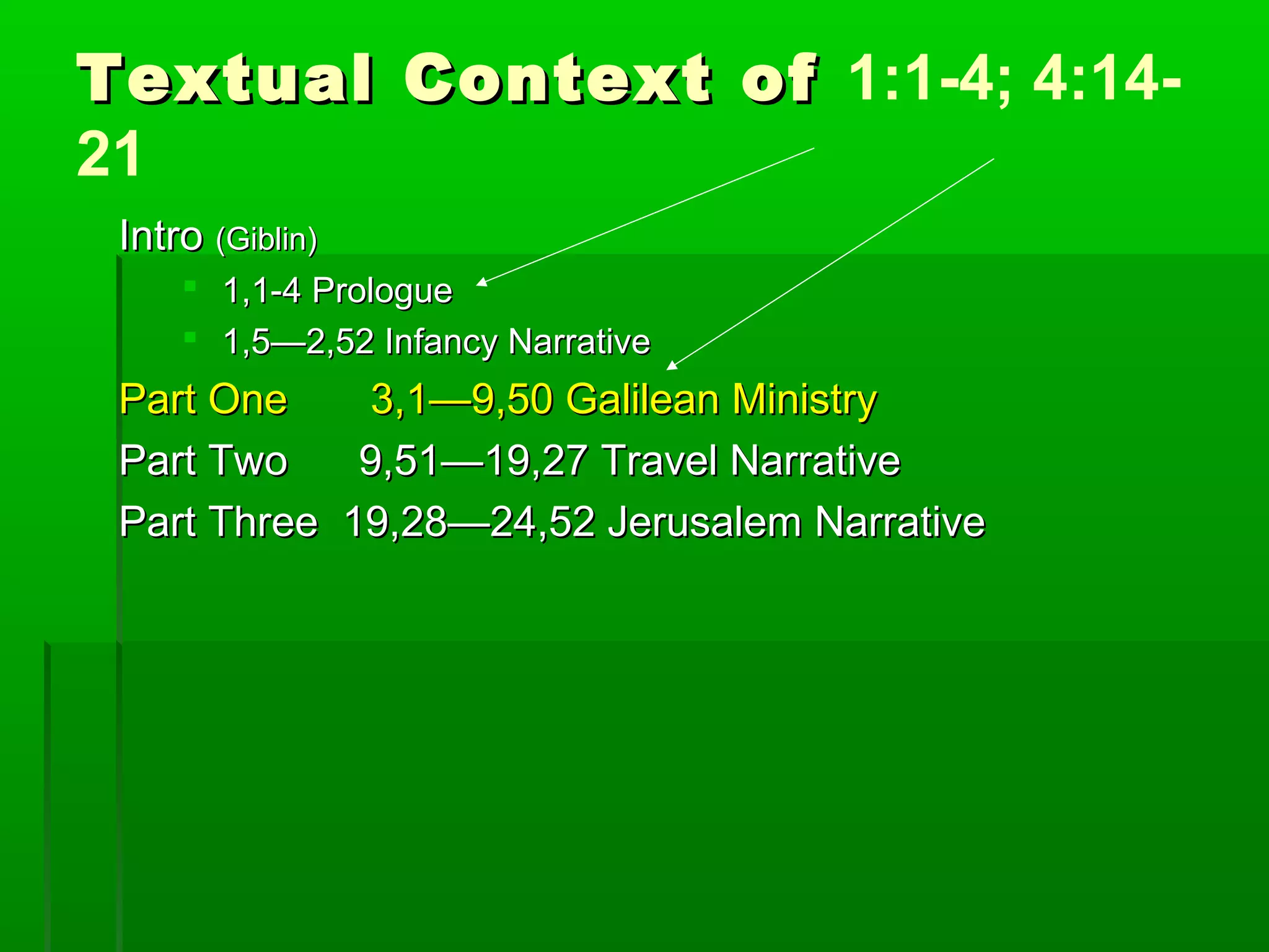 Textual Context ofTextual Context of 1:1-4; 4:14-
21
IntroIntro (Giblin)(Giblin)
 1,1-4 Prologue1,1-4 Prologue
 1,5—2,52 Infancy Narrative1,5—2,52 Infancy Narrative
Part One 3,1—9,50 Galilean MinistryPart One 3,1—9,50 Galilean Ministry
Part Two 9,51—19,27 Travel NarrativePart Two 9,51—19,27 Travel Narrative
Part Three 19,28—24,52 Jerusalem NarrativePart Three 19,28—24,52 Jerusalem Narrative
 