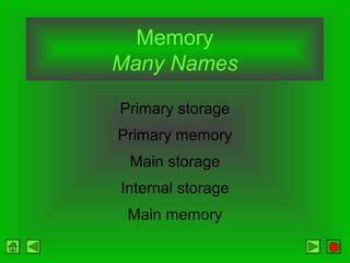 Memory
Many Names
Primary storage
Primary memory
Main storage
Internal storage
Main memory
 