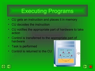 Executing Programs
• CU gets an instruction and places it in memory
• CU decodes the instruction
• CU notifies the appropriate part of hardware to take
action
• Control is transferred to the appropriate part of
hardware
• Task is performed
• Control is returned to the CU
 