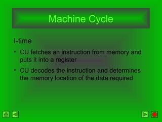 Machine Cycle
I-time
• CU fetches an instruction from memory and
puts it into a register
• CU decodes the instruction and determines
the memory location of the data required
 