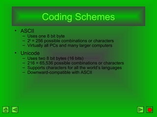 Coding Schemes
• ASCII
– Uses one 8 bit byte
– 28
= 256 possible combinations or characters
– Virtually all PCs and many larger computers
• Unicode
– Uses two 8 bit bytes (16 bits)
– 216 = 65,536 possible combinations or characters
– Supports characters for all the world’s languages
– Downward-compatible with ASCII
 