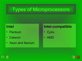 Types of Microprocessors
Intel
• Pentium
• Celeron
• Xeon and Itanium
Intel-compatible
• Cyrix
• AMD
 