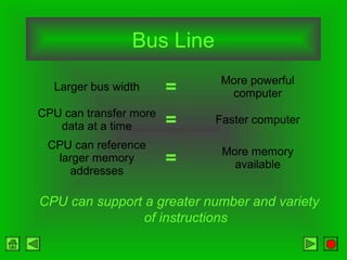 Bus Line
CPU can support a greater number and variety
of instructions
Larger bus width = More powerful
computer
CPU can transfer more
data at a time = Faster computer
CPU can reference
larger memory
addresses
= More memory
available
 