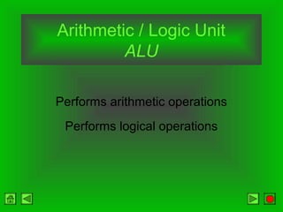 Arithmetic / Logic Unit
ALU
Performs arithmetic operations
Performs logical operations
 