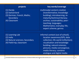 projects                                         key words/coverage
(1) Handy                                             ...