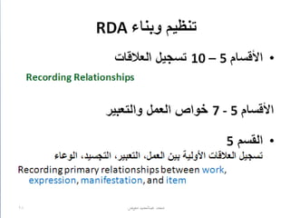تنظيم وبناء RDA / إعداد محمد عبدالحميد معوض