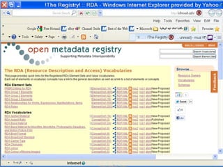 تنظيم وبناء RDA / إعداد محمد عبدالحميد معوض
