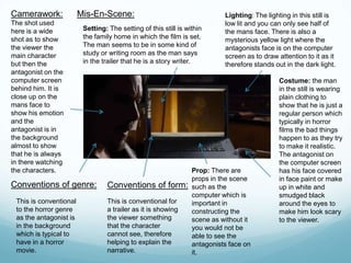 Camerawork:
The shot used
here is a wide
shot as to show
the viewer the
main character
but then the
antagonist on the
computer screen
behind him. It is
close up on the
mans face to
show his emotion
and the
antagonist is in
the background
almost to show
that he is always
in there watching
the characters.
Mis-En-Scene:
Setting: The setting of this still is within
the family home in which the film is set.
The man seems to be in some kind of
study or writing room as the man says
in the trailer that he is a story writer.
Lighting: The lighting in this still is
low lit and you can only see half of
the mans face. There is also a
mysterious yellow light where the
antagonists face is on the computer
screen as to draw attention to it as it
therefore stands out in the dark light.
Costume: the man
in the still is wearing
plain clothing to
show that he is just a
regular person which
typically in horror
films the bad things
happen to as they try
to make it realistic.
The antagonist on
the computer screen
has his face covered
in face paint or make
up in white and
smudged black
around the eyes to
make him look scary
to the viewer.
Prop: There are
props in the scene
such as the
computer which is
important in
constructing the
scene as without it
you would not be
able to see the
antagonists face on
it.
Conventions of genre:
This is conventional
to the horror genre
as the antagonist is
in the background
which is typical to
have in a horror
movie.
Conventions of form:
This is conventional for
a trailer as it is showing
the viewer something
that the character
cannot see, therefore
helping to explain the
narrative.
 