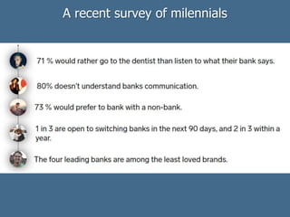 A recent survey of milennials
 