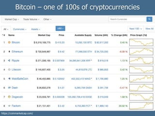 Bitcoin – one of 100s of cryptocurrencies
https://coinmarketcap.com/
 