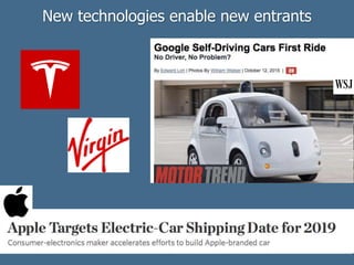 New technologies enable new entrants
 