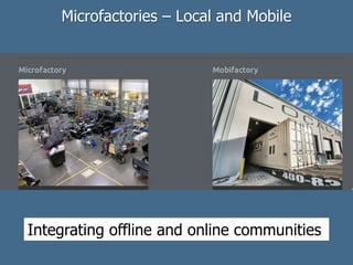 Microfactories – Local and Mobile
Integrating offline and online communities
 