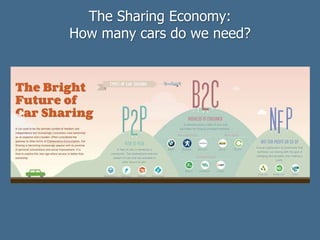 The Sharing Economy:
How many cars do we need?
 