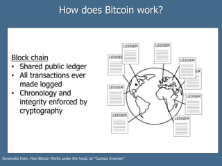 How does Bitcoin work?
Screenclip from: How Bitcoin Works under the hood, by “Curious Inventor”
Block chain
• Shared public ledger
• All transactions ever
made logged
• Chronology and
integrity enforced by
cryptography
 