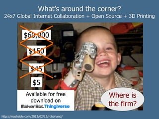 What’s around the corner?
24x7 Global Internet Collaboration + Open Source + 3D Printing
http://mashable.com/2013/02/13/robohand/
$60,000
$150
Available for free
download on
$45
Where is
the firm?
$5
 