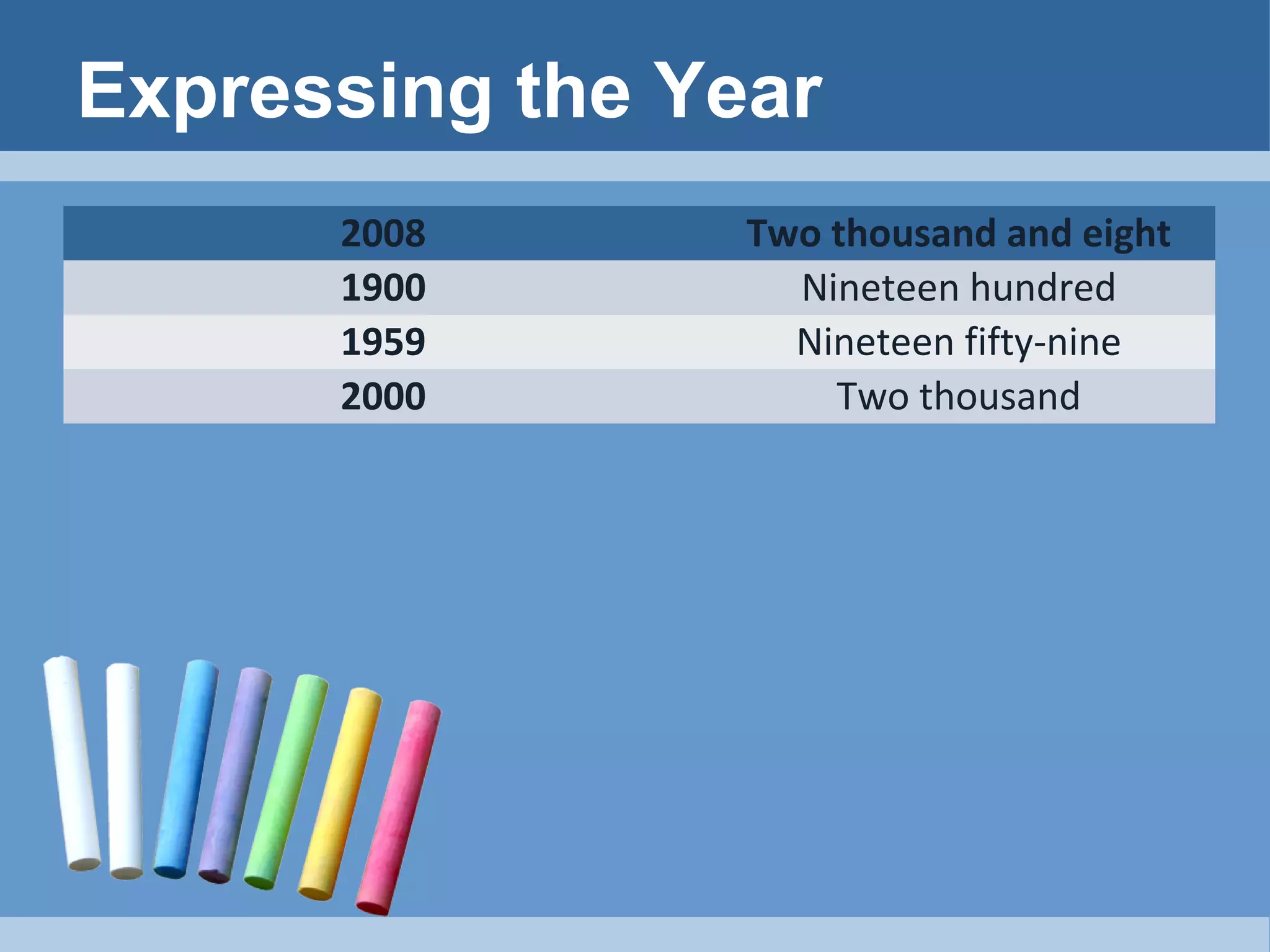 Expressing the Year
2008
1900
1959
2000

Two thousand and eight
Nineteen hundred
Nineteen fifty-nine
Two thousand

 