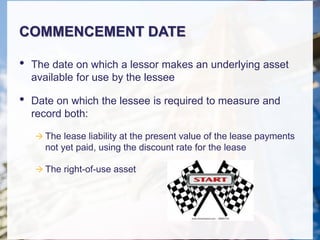 COMMENCEMENT DATE
• The date on which a lessor makes an underlying asset
available for use by the lessee
• Date on which the lessee is required to measure and
record both:
 The lease liability at the present value of the lease payments
not yet paid, using the discount rate for the lease
 The right-of-use asset
 