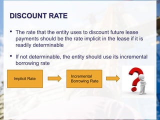 DISCOUNT RATE
• The rate that the entity uses to discount future lease
payments should be the rate implicit in the lease if it is
readily determinable
• If not determinable, the entity should use its incremental
borrowing rate
Implicit Rate
Incremental
Borrowing Rate
 