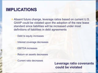 IMPLICATIONS
 Absent future change, leverage ratios based on current U.S.
GAAP could be violated upon the adoption of the new lease
standard since liabilities will be increased under most
definitions of liabilities in debt agreements
• Debt to equity increases
• Interest coverage decreases
• EBITDA increases
• Return on assets decreases
• Current ratio decreases
Leverage ratio covenants
could be violated
 