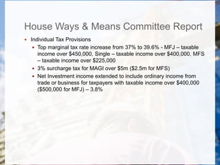 House Ways & Means Committee Report
 Individual Tax Provisions
 Top marginal tax rate increase from 37% to 39.6% - MFJ – taxable
income over $450,000, Single – taxable income over $400,000, MFS
– taxable income over $225,000
 3% surcharge tax for MAGI over $5m ($2.5m for MFS)
 Net Investment income extended to include ordinary income from
trade or business for taxpayers with taxable income over $400,000
($500,000 for MFJ) – 3.8%
 