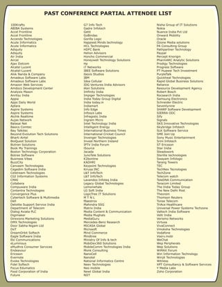 100Krafts
ABIBA Systems
Accel Frontline
Accel Frontline
Accendo Technologies
Acute Informatics
Acute Informatics
Adiquity
Adiquity
Air India
Aircel
Ajax Dotcom
Alcatel Lucent
Alcatel-Lucent
Alok Nanda & Company
Amadeus Software Labs
Amadeus Software Labs
Amazon Web Services
Amdocs Development Center
Analysis Mason
Anritsu India
Appia
Apps Daily World
Aptara
Aspire Systems
Aspire Systems
Atchik Realtime
Aujas Network
Balasai Net
Basics Comtec
Bay Talkitec
Beyond Evolution Tech Solutions
Bharti Airtel
BioQuest Solution
Biztran Solutions
Book My Trainings
Boston Technology Corporation
Botree Software
Business Vibes
BuzzCity
Canvasm Technologies
Cegedim Software India
Celstream Technologies
CGI Information Systems
CMAI
Collabera
Compuware India
Contentra Technologies
Convergence Plus
Cybertech Software & Multimedia
Dell
Deloitte Support Service India
Department of Telecom
Dialog Axiata PLC
Digimaker
Direxions Marketing Solutions
DMX Technologies
Door Sabha Nigam Ltd
DoT
DreamOrbit Softech
Eagle Software India
Eki Communications
eLuminous
eMudhra Consumer Services
Endeavour
Ericsson
Evernote
Evoke Technologies
Fidel Softech
Focus Edumatics
Food Corporation of India
Future
PAST CONFERENCE PARTIAL ATTENDEE LIST
G7 Info Tech
Gadre Infotech
Getit
GoBindas
Gorilla Logic
Happiest Minds technology
HCL Technologies
HDFC Bank
Helion Advisors
Honcho Commercial
Honeywell Technology Solutions
Hp
i7 Networks
IBEE Software Solutions
ibexis Studios
IBM
Idea Cellular
IDG Ventures India Advisors
iKen Solutions
Imfinity India
Impiger Technologies
India Today Group Digital
India today.in
Indiamart
Info Edge
Infosys Labs
Infragistic India
Ingram Micro
Intel Technology India
Intelligent Energy
International Business Times
International Cricket Council
Invenger Technologies
Invest Northern Ireland
IPTV India Forum
iSource
Jacada
JunoTele Solutions
K2bonline
KADHRI
Keypoint Technologies
Kirusa INC
L&T InfoTech
L&T InfoTech
Lavandoo Infoteq India
Legacy Global Technologies
Lemonwhale
LG Soft India
LogicTree IT Solutions
M T N L
Maestros
Mahindra SSG
Matrix India
Media Content & Communication
Media Mughals
MediaGuru
Mercedes-Benz Research
MICASA Global
Microsoft
Mind Commerce
Mindtree
Ministry Of Info & tech
MobiDex360 Solutions
MobileComm Technologies India
Monk Consulting
NanoCell
Nanotel
National Informatics Centre
Neev Technologies
Neo mobile
Newt Global India
NIIT
Nisha Group of IT Solutions
Nokia
Nuance India Pvt Ltd
Onward Mobility
Oracle
Ozone Media solutions
PA Consulting Group
Pathpartner Technology
Paypal
Percept Knorigin
PharmARC Analytic Solutions
Prodigy Technologies
Progress Software
PT Huawei Tech Investment
PurpleTalk
Quickheal Technologies
Rapid Global Business Solutions
Reliance
Resource Development Agency
Robert Bosch
Rocsearch India
Samsung Electronics
Schneider Electric
Seventynine
SHARP Software Development
SIERRA ODC
Sify
Signals
SKS Innovative Technologies
Skybridge Infotech
SLK Software Service
SME Join Up
Sony Music Entertainment
Srini Infotech
ST Ericsson
Star India
Steadswork
Sterlite technologies
Swayam Infologic
Tarang Towers
TEC
TechNex Tecnologies
TechZone
Telecom watch
TeleDNA Communication
Teracom Limited
The India Today Group
The New Delhi Post
Theorem
Thomson Reuters
Tonse Telecom
TriAce Healthcare
Universal Power Systems Techzone
Valtech India Software
Velti India
Verismo Networks
Virtusa
VivaConnect
Vmoksha Technologies
Vodafone
Vserv.mobi
WeChat
Wep Peripherals
Wep Solutions
WiMAX Forum
Win Information Technology
Winjit Technologies
Witness
XPT Consultancy & Software Services
Y Media Labs
Zoho Corporation
 