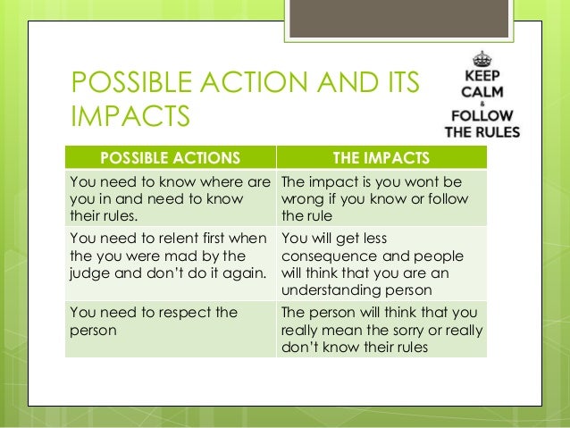 Bias and prejudice ppt image