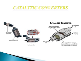 exhaust gas.pptx