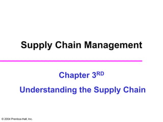 © 2004 Prentice-Hall, Inc.
Supply Chain Management
Chapter 3RD
Understanding the Supply Chain
 