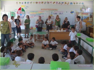 3 RD COMENIUS MEETING CYPRUS