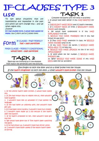 Complete the blanks with the verbs in brackets:
 To talk about situations that are
                                                      1. It would have been better if you HAD WAITED for
 hypothetical and impossible in the past              me.
 and which we can’t change now – and we               2. I WOULDN’T HAVE BEEN late if I hadn’t overslept.
 often regret this.                                   3. If I HADN’T BEEN so tired, I WOULDN’T HAVE
 Example                                              MADE such mistake.
 If I had studied more, I would have passed my        4. He would have understood it if you HAD
 exams. (but I didn’t and so I failed them)           EXPLAINED it to him.
                                                      5. WOULD YOU HAVE MARRIED him if you had
                                                      known he was poor?
               IF–CLAUSE + PAST PERFECT               6. If Paul HAD PAID attention in class, he WOULD
                   had + past participle              HAVE KNOWN what to do.
                                                      7. If you HAD TOLD me earlier, I WOULD HAVE
                                                      BEEN ABLE TO to help you.
MAIN CLAUSE + PERFECT CONDITIONAL
                                                      8. WOULD YOU HAVE SPOKEN to him if he HAD
         would have + past participle                 APOLOGISED?
                                                      9. If she’d given me her number, I WOULD HAVE
                                                      PHONED her.
                                                      10. What WOULD YOU HAVE DONE if you HAD
   Rephrase the following as in the example.          SEEN (see) the car accident?
  Then match the sentences with the pictures.

                 She forgot to lock the door and so a thief broke into her house.
   If she hadn’t forgotten to lock the door, a thief wouldn’t have broken into her house.

     8                                                                                  3


                                                              1
                                    4


1. If the phone hadn’t been broken, I would have called
you.                                                                                                  2
2. If Jim had known how to reboot the pc, they wouldn’t
have laughed.                                                     6
3. I wouldn’t have felt so ashamed if I had spoken his
language.
4. If she had taken an umbrella with, she wouldn’t have
got wet.
5. If I had been more careful, I wouldn’t have hurt myself.           10
6. I wouldn’t have made up a silly excuse if she hadn’t                                7
seen the lipstick.
7. If he hadn’t proposed to her, they wouldn’t have got
married.
8. We would have gone out if Tom hadn’t been watching
the game.
9. If he had shown up, I wouldn’t have had dinner alone.                                             9
10. I wouldn’t have fallen asleep if the lesson hadn’t been                5
so boring.
 