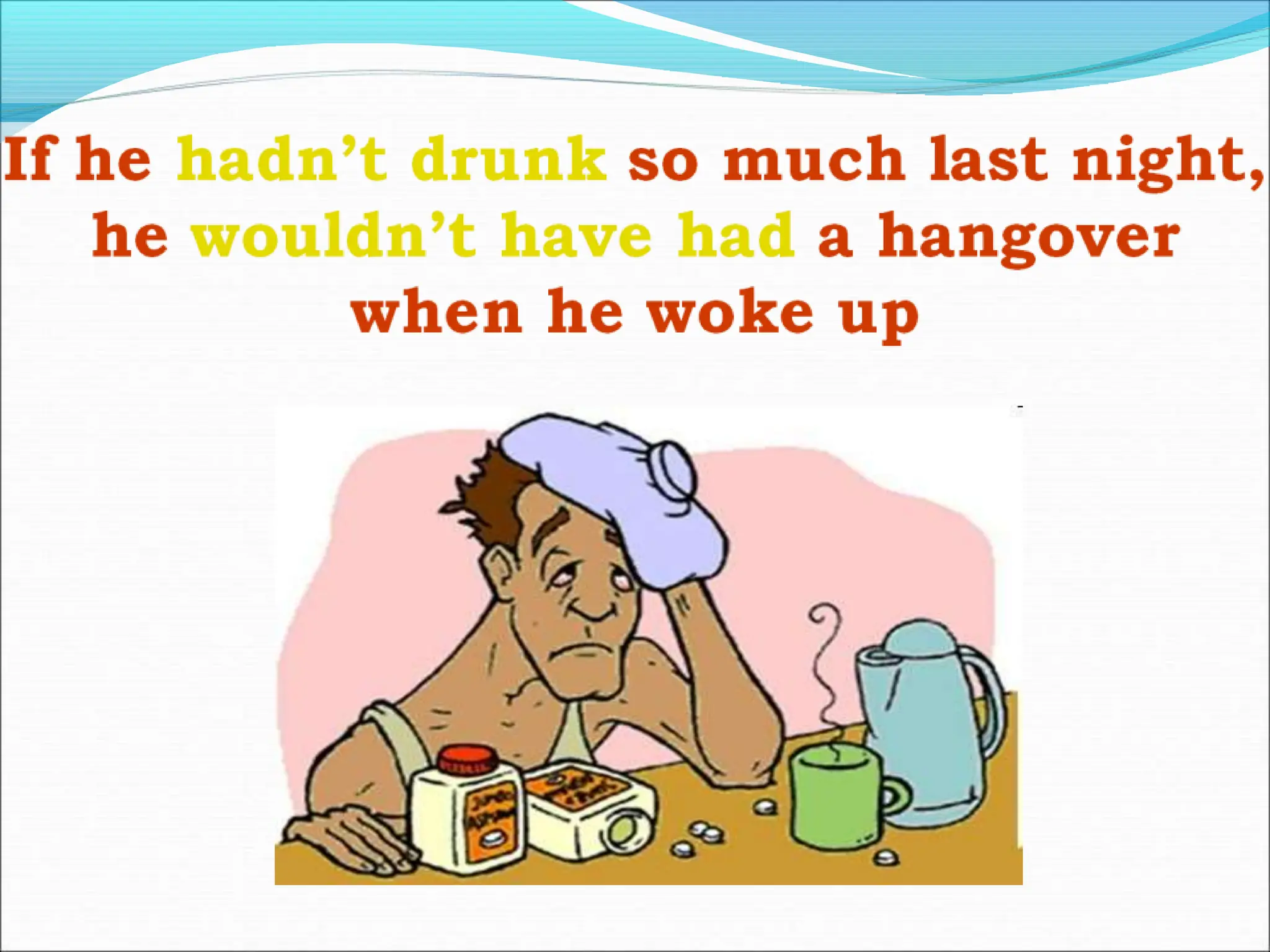 Third Conditional topic in English for 2nd Quarter