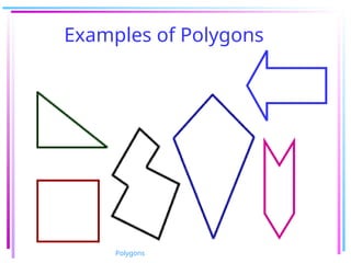 Comprehensive Guide to Polygons: Types, Properties, and Angles | PPTX