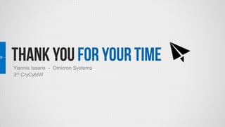 Yiannis Issaris - Omicron Systems
3rd CryCybIW
 