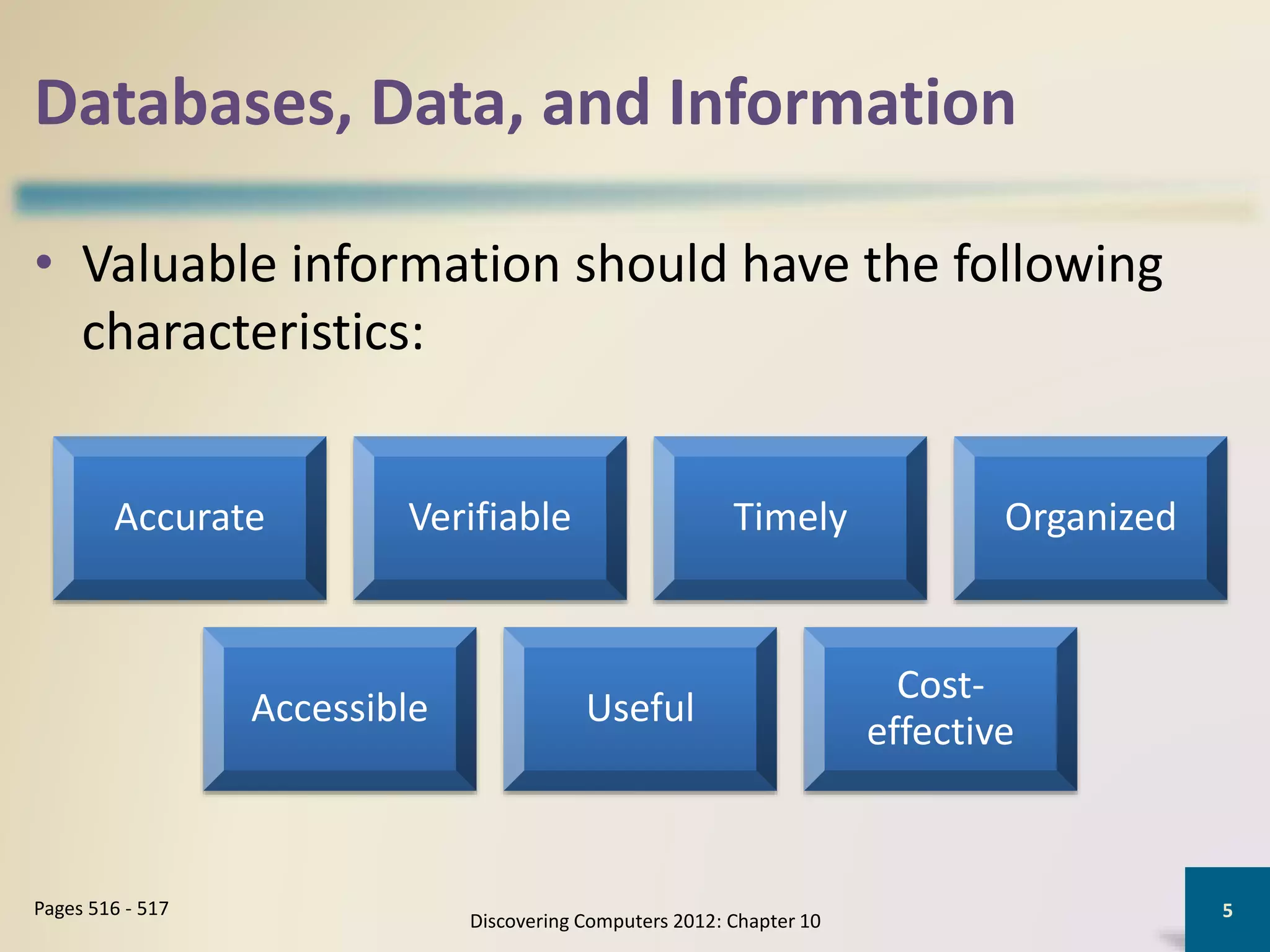 Databases, Data, and Information
• Valuable information should have the following
characteristics:
Discovering Computers 2012: Chapter 10
5Pages 516 - 517
Accurate Verifiable Timely Organized
Accessible Useful
Cost-
effective
 