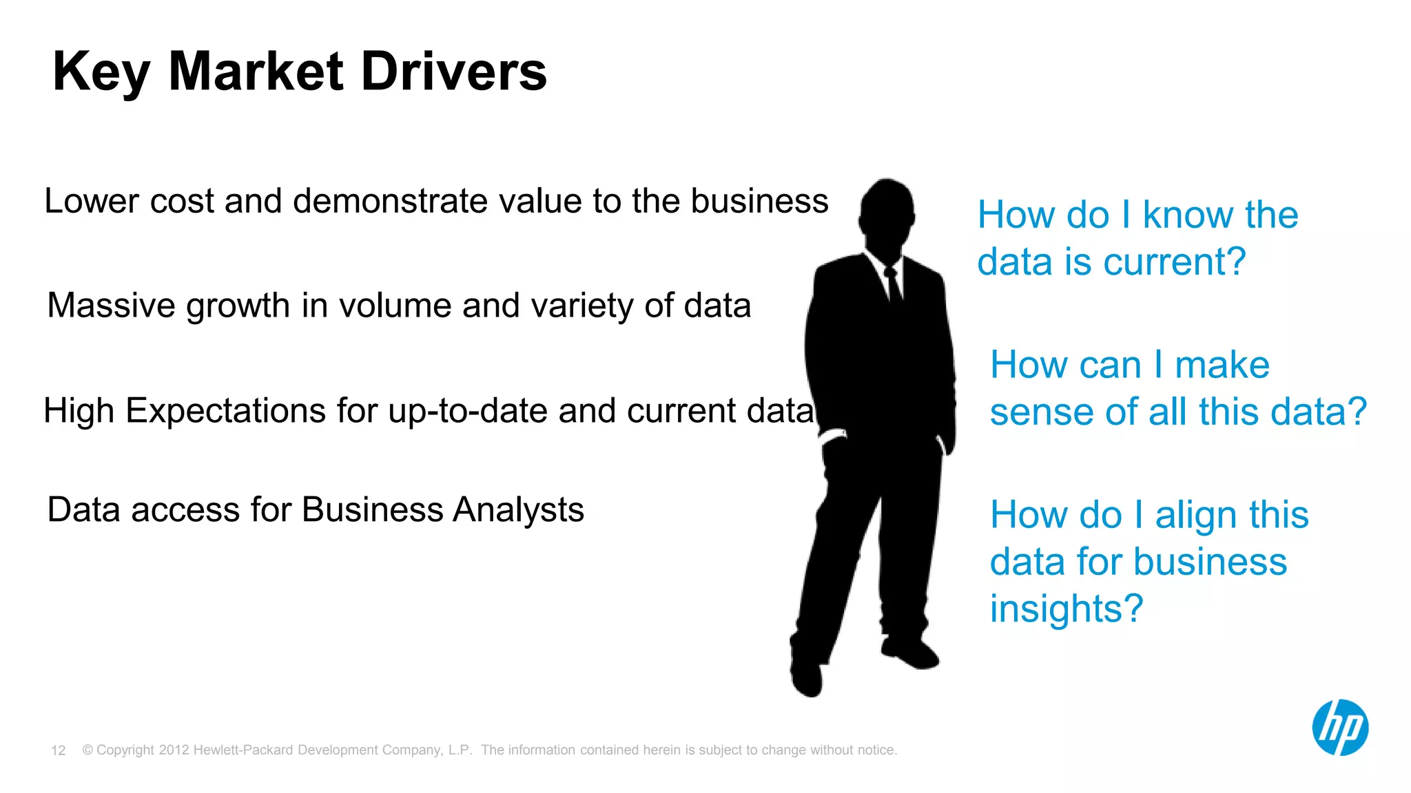 © Copyright 2012 Hewlett-Packard Development Company, L.P. The information contained herein is subject to change without notice.12
Lower cost and demonstrate value to the business
Key Market Drivers
Massive growth in volume and variety of data
High Expectations for up-to-date and current data
Data access for Business Analysts
How do I know the
data is current?
How can I make
sense of all this data?
How do I align this
data for business
insights?
 