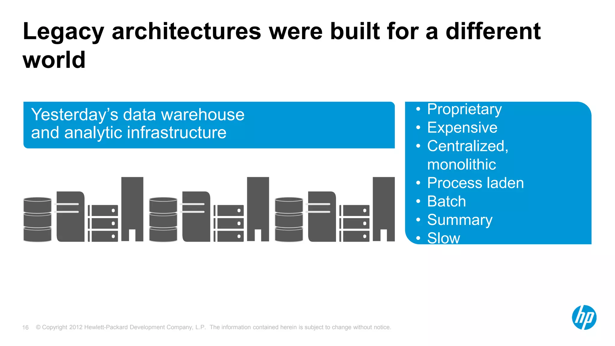 © Copyright 2012 Hewlett-Packard Development Company, L.P. The information contained herein is subject to change without notice.16
Legacy architectures were built for a different
world
• Proprietary
• Expensive
• Centralized,
monolithic
• Process laden
• Batch
• Summary
• Slow
Yesterday’s data warehouse
and analytic infrastructure
 