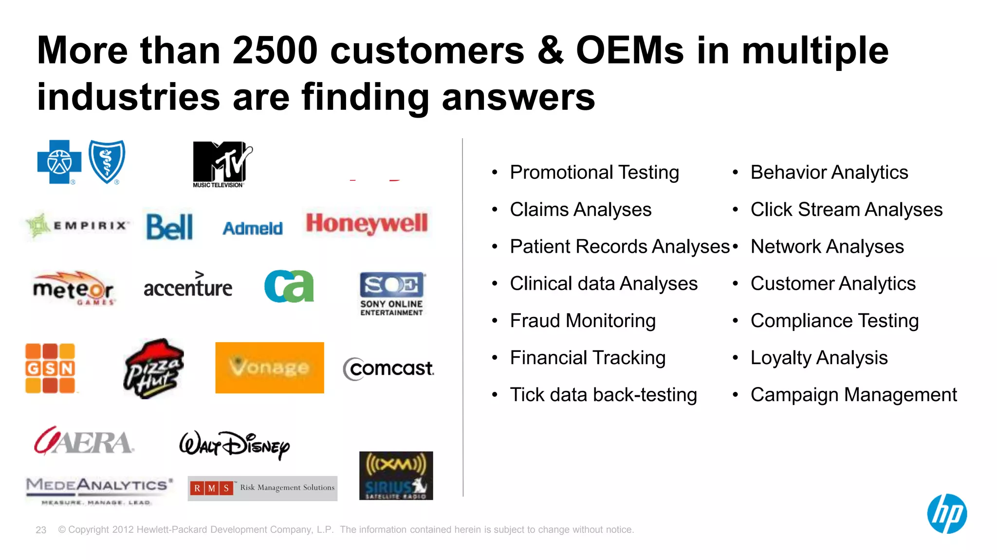 © Copyright 2012 Hewlett-Packard Development Company, L.P. The information contained herein is subject to change without notice.23
• Promotional Testing
• Claims Analyses
• Patient Records Analyses
• Clinical data Analyses
• Fraud Monitoring
• Financial Tracking
• Tick data back-testing
• Behavior Analytics
• Click Stream Analyses
• Network Analyses
• Customer Analytics
• Compliance Testing
• Loyalty Analysis
• Campaign Management
More than 2500 customers & OEMs in multiple
industries are finding answers
 