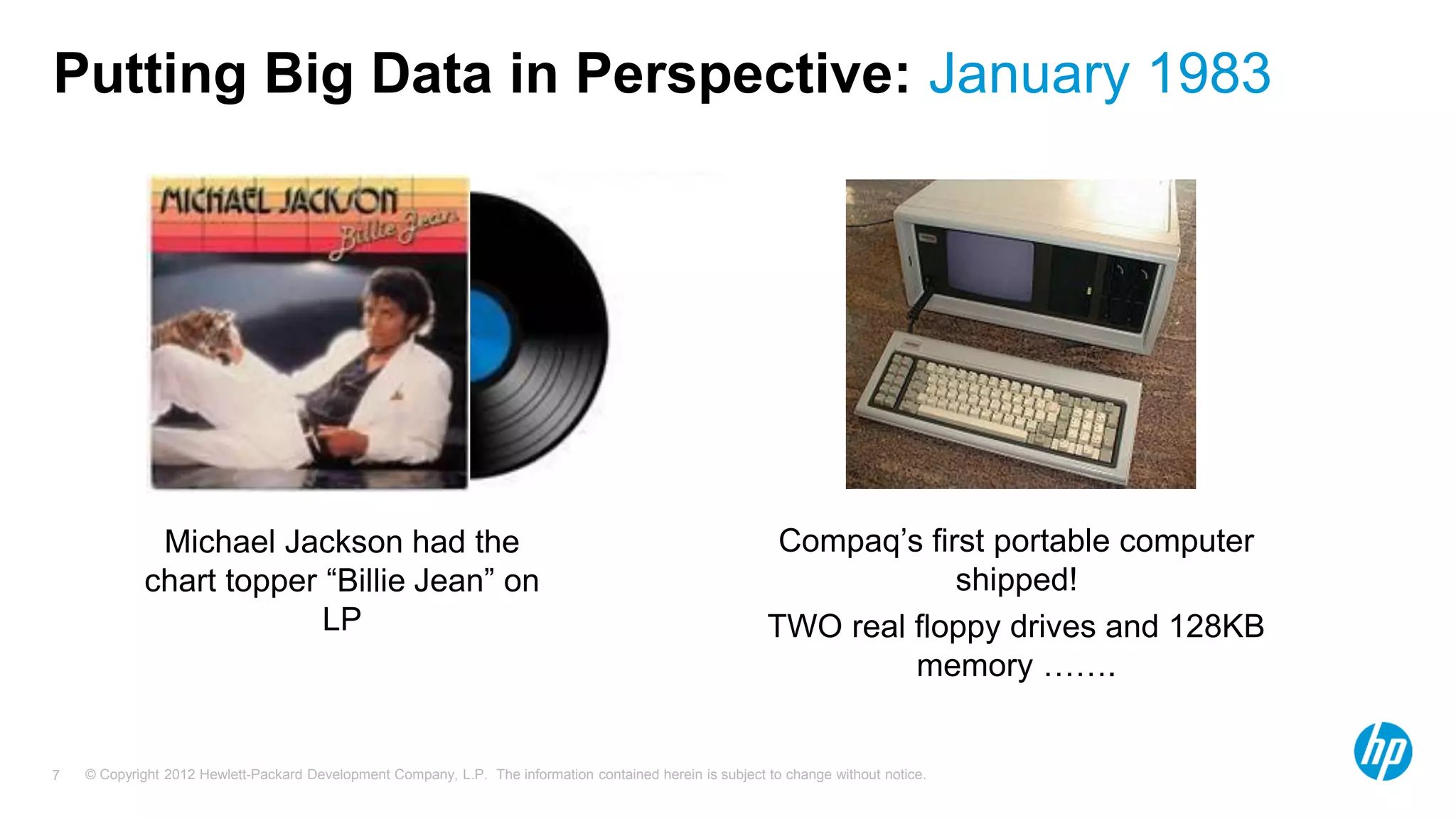 © Copyright 2012 Hewlett-Packard Development Company, L.P. The information contained herein is subject to change without notice.7
Putting Big Data in Perspective: January 1983
Compaq’s first portable computer
shipped!
TWO real floppy drives and 128KB
memory …….
Michael Jackson had the
chart topper “Billie Jean” on
LP
 