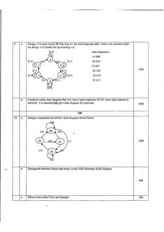 3rd semester EC VTU CBCS 2017 Scheme Model question papers