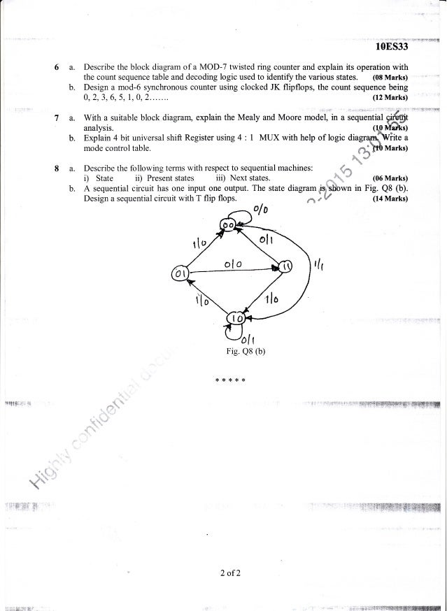 3rd Semeste Electronics and Communication Engineering (Dec ... block diagram of 4 bit synchronous counter 