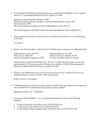 2. If Lola Harper had the following itemized deductions, should she use Schedule A or the standard
   deduction? The standard deduction for her tax situation is $6,050.

   Donations to church and other charities, $1,980
   Medical and dental expenses exceeding 7.5 percent of adjusted gross income, $430
   State income tax, $690
   Job-related expenses exceeding 2 percent of adjusted gross income, $1,610

   The standard deduction of $6,050 is better than itemizing deductions which totaled $4,710.


3. What would be the average tax rate for a person who paid taxes of $4,864.14 on a taxable income
   of $39,870?

   12.2 percent


4. Based on the following data, would Ann and Carl Wilton receive a refund or owe additional taxes?

   Adjusted gross income, $43,190                   Itemized deductions, $11,420
   Child care tax credit, $80                       Federal income tax withheld, $6,784
   Amount for personal exemptions, $7,950           Tax rate on taxable income, 15 percent

   Taxable income would be $23,820 ($43,190 - $11,420 - $7,950) times the average tax rate of 15
   percent equals $3,573 less a tax credit of $80 gives a tax liability of $3,493. When compared to
   federal tax withheld ($6,784), the result is a refund of $3,291.


5. If $3,432 was withheld during the year and taxes owed were $3,316, would the person owe an
   additional amount or receive a refund? What is the amount?

   $3,432 - $3,316 = $116 refund


6. If 400,000 people each receive an average refund of $1,900, based on an interest rate of 4 percent,
   what would be the lost annual income from savings on those refunds?

   400,000 X $1,900 X .04 = $30,400,000


7. Using the tax table in Exhibit 3–5 (p. 91), determine the amount of taxes for the following
   situations:

   a. A head of household with taxable income of $26,210 ($3,361).
   b. A single person with taxable income of $26,888 ($3,630).
   c. A married person filing a separate return with taxable income of $26,272 ($3,540).
 