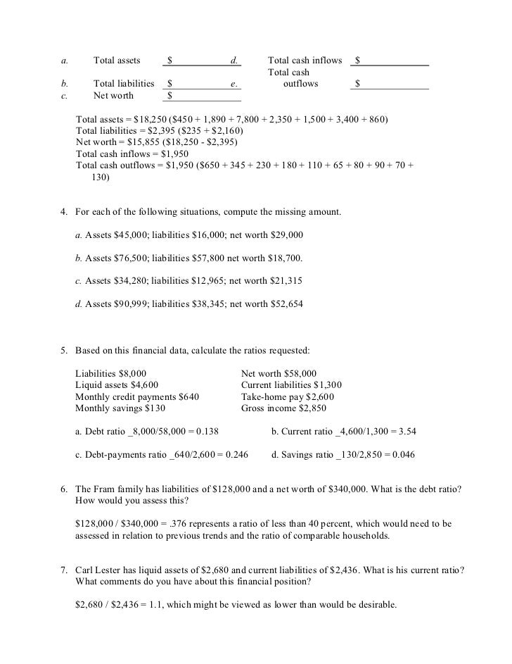what is my liquid net worth