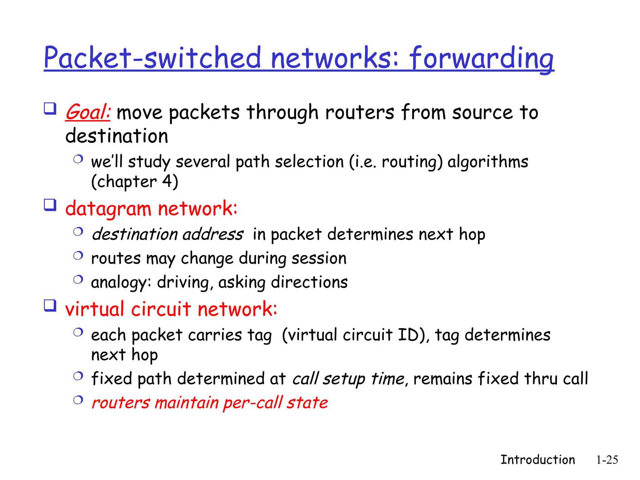 Introduction 1-25
Packet-switched networks: forwarding
 Goal: move packets through routers from source to
destination
 we’ll study several path selection (i.e. routing) algorithms
(chapter 4)
 datagram network:
 destination address in packet determines next hop
 routes may change during session
 analogy: driving, asking directions
 virtual circuit network:
 each packet carries tag (virtual circuit ID), tag determines
next hop
 fixed path determined at call setup time, remains fixed thru call
 routers maintain per-call state
 