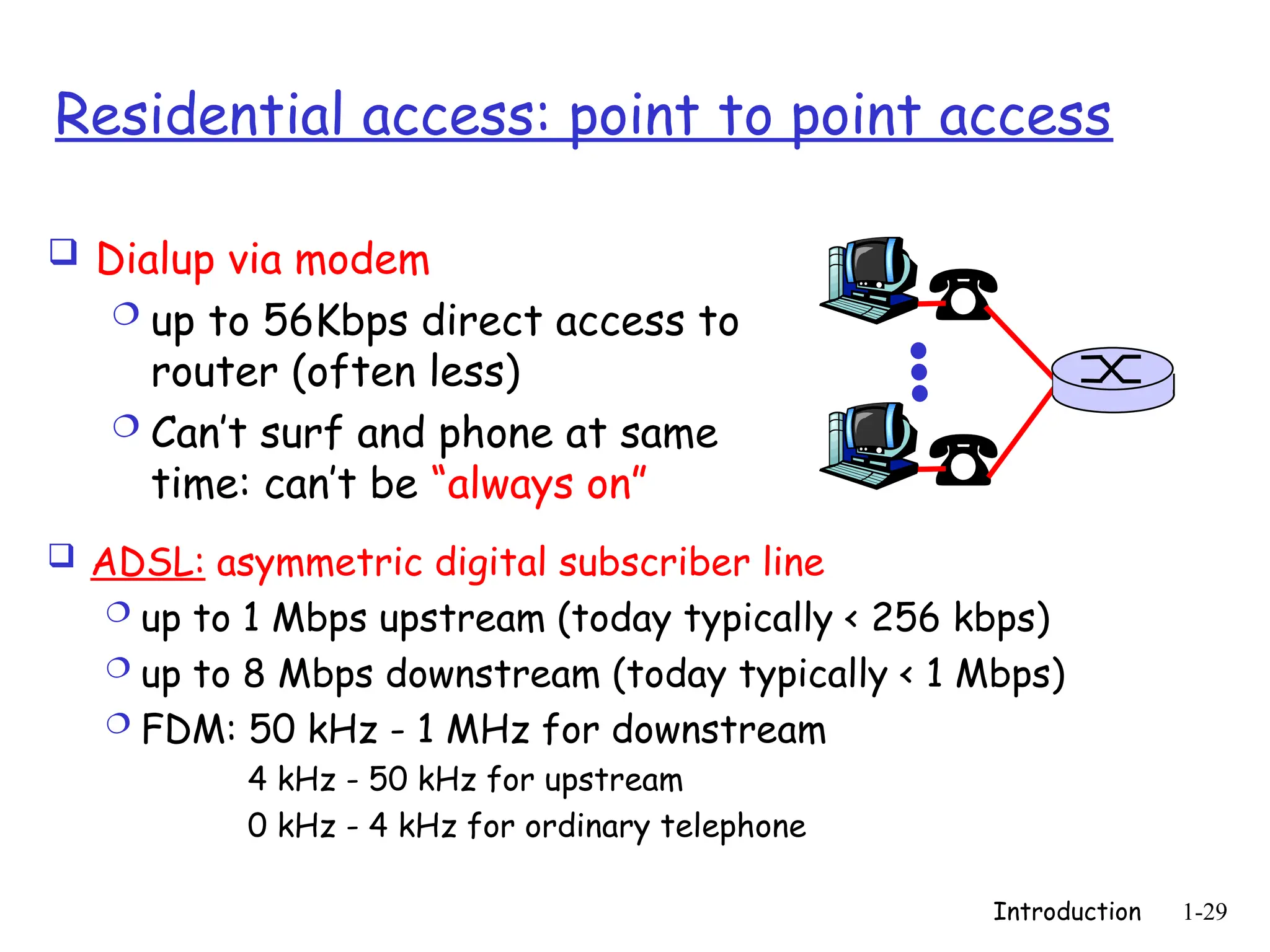 Introduction 1-29
Residential access: point to point access
 Dialup via modem
 up to 56Kbps direct access to
router (often less)
 Can’t surf and phone at same
time: can’t be “always on”
 ADSL: asymmetric digital subscriber line
 up to 1 Mbps upstream (today typically < 256 kbps)
 up to 8 Mbps downstream (today typically < 1 Mbps)
 FDM: 50 kHz - 1 MHz for downstream
4 kHz - 50 kHz for upstream
0 kHz - 4 kHz for ordinary telephone
 