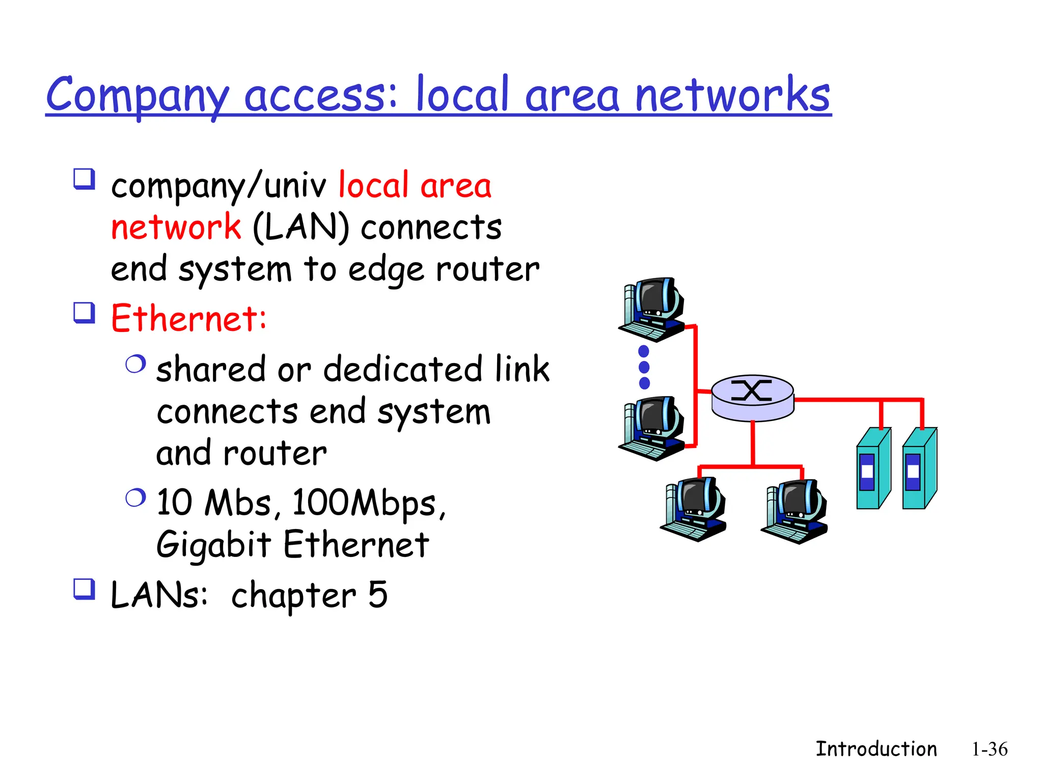 Introduction 1-36
Company access: local area networks
 company/univ local area
network (LAN) connects
end system to edge router
 Ethernet:
 shared or dedicated link
connects end system
and router
 10 Mbs, 100Mbps,
Gigabit Ethernet
 LANs: chapter 5
 