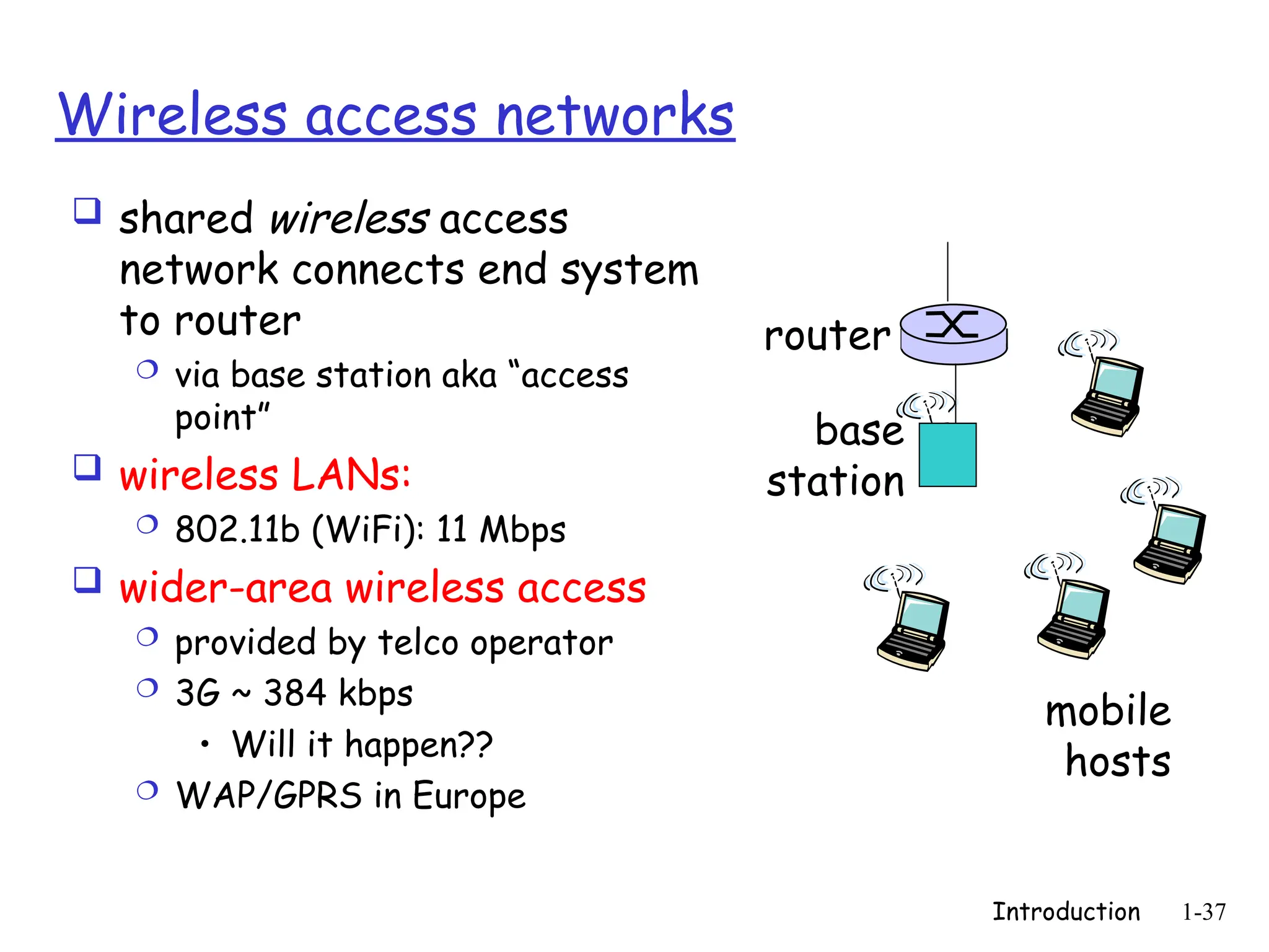 Introduction 1-37
Wireless access networks
 shared wireless access
network connects end system
to router
 via base station aka “access
point”
 wireless LANs:
 802.11b (WiFi): 11 Mbps
 wider-area wireless access
 provided by telco operator
 3G ~ 384 kbps
• Will it happen??
 WAP/GPRS in Europe
base
station
mobile
hosts
router
 