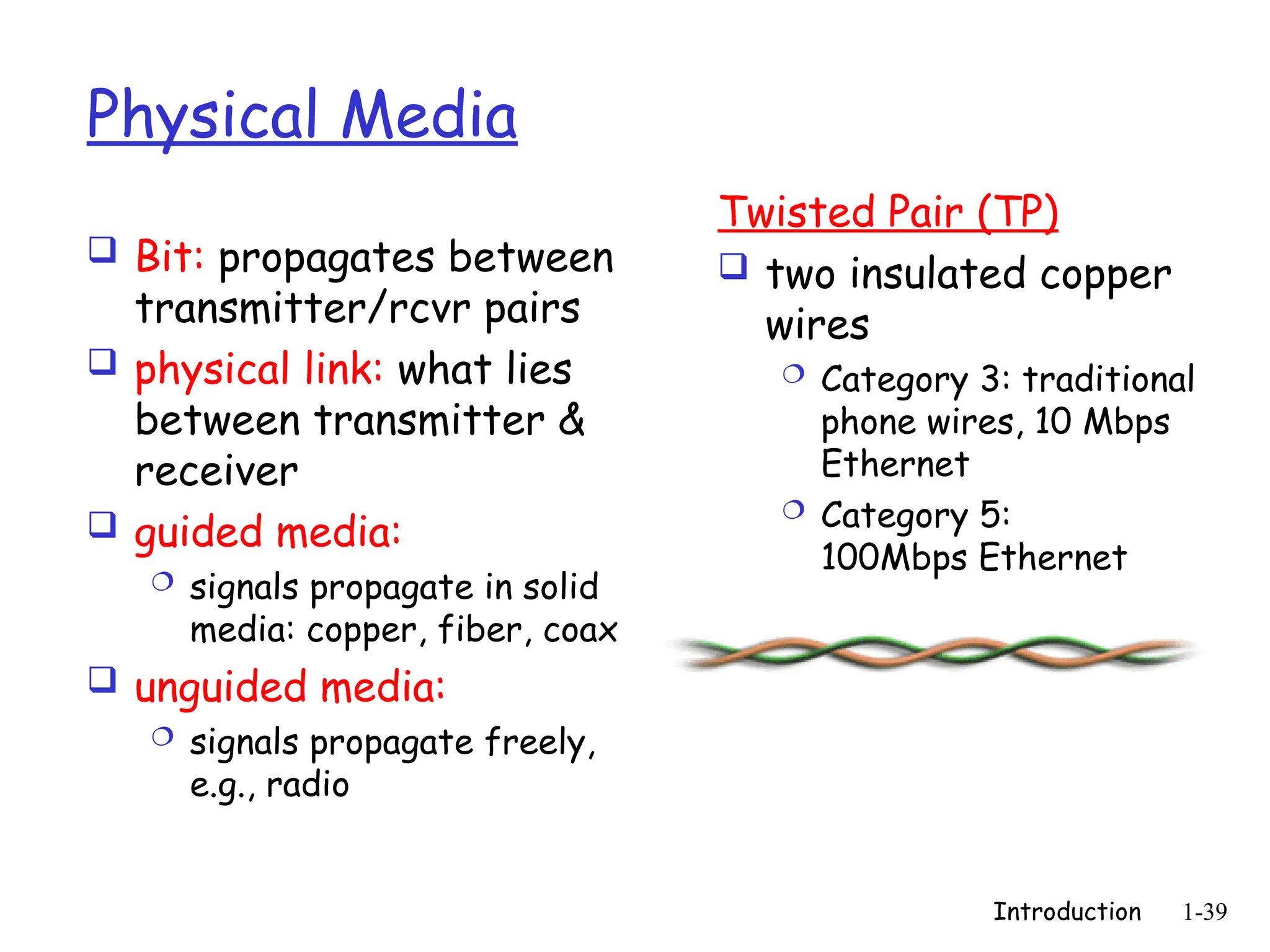 Introduction 1-39
Physical Media
 Bit: propagates between
transmitter/rcvr pairs
 physical link: what lies
between transmitter &
receiver
 guided media:
 signals propagate in solid
media: copper, fiber, coax
 unguided media:
 signals propagate freely,
e.g., radio
Twisted Pair (TP)
 two insulated copper
wires
 Category 3: traditional
phone wires, 10 Mbps
Ethernet
 Category 5:
100Mbps Ethernet
 